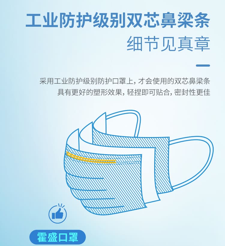 霍尼韦尔（Honeywell） 霍盛 HMSDM01 成人一次性平面口罩 （细菌过滤效率BFE 99.9% 、白色独立包装）